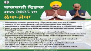 बागबानी में पंजाब देशभर में अव्वल: 7100 करोड़ के प्रोजेक्ट और ‘अपणा पिंड-अपणा बाग’ से जुड़ा किसानों की समृद्धि का नया अध्याय